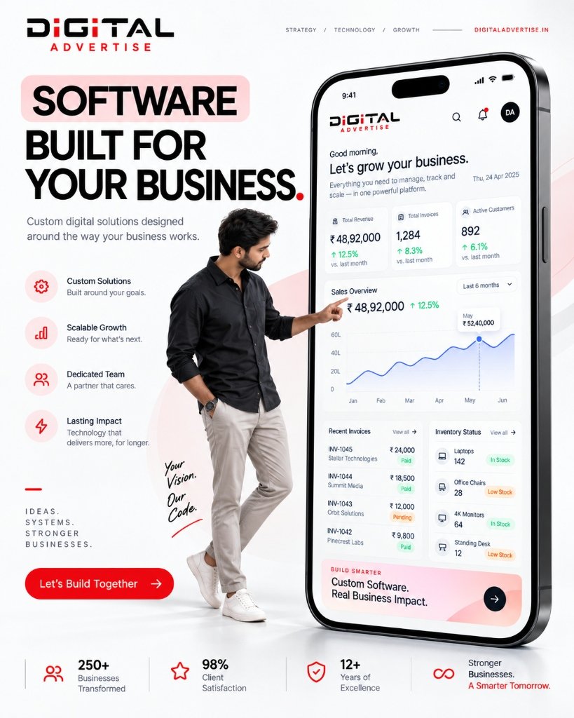 Software Built For Your Business